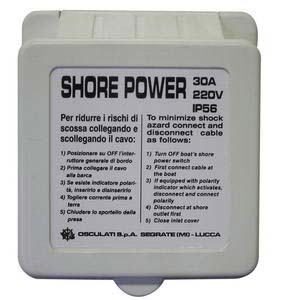 220V standart priz.